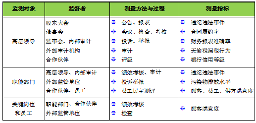 1703722224800737.png image.png