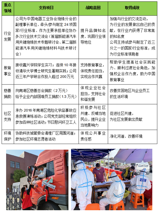 1703722307177399.png image.png